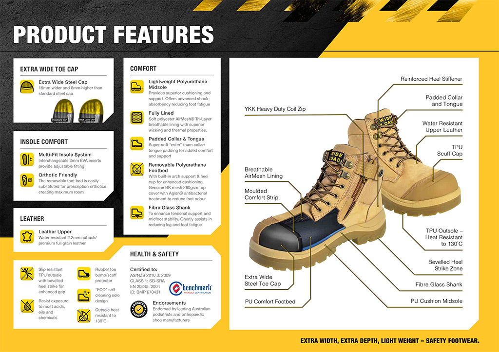 extra wide safety toe shoes